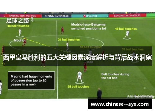 西甲皇马胜利的五大关键因素深度解析与背后战术洞察