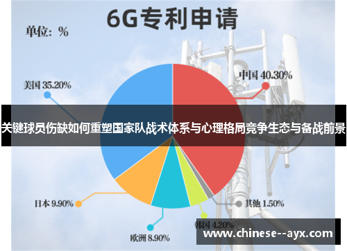 关键球员伤缺如何重塑国家队战术体系与心理格局竞争生态与备战前景