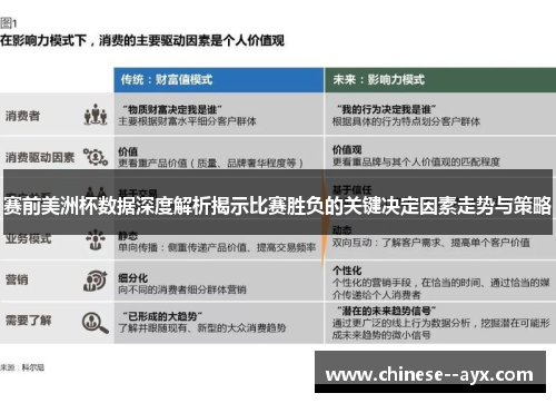 赛前美洲杯数据深度解析揭示比赛胜负的关键决定因素走势与策略 赛前美洲杯数据深度解析揭示比赛胜负的关键决定因素走势与策略