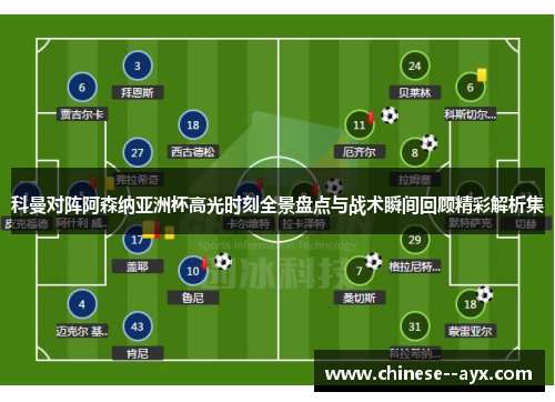 科曼对阵阿森纳亚洲杯高光时刻全景盘点与战术瞬间回顾精彩解析集