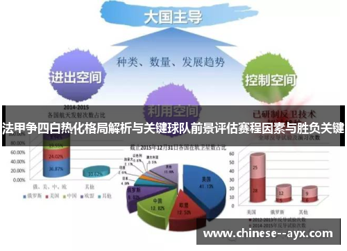 法甲争四白热化格局解析与关键球队前景评估赛程因素与胜负关键 法甲争四白热化格局解析与关键球队前景评估赛程因素与胜负关键