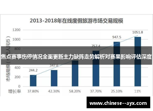 焦点赛事伤停情况全面更新主力缺阵走势解析对赛果影响评估深度